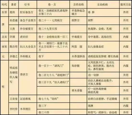 紅木家具圖片 紅木家具圖片